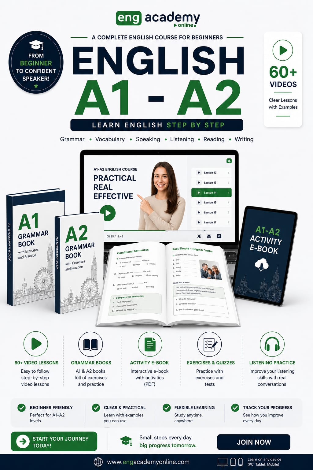 İngilizce A1 -A2